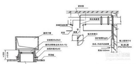 消防安装通用要求