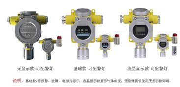 正规气体报警器需要配备哪些消防认证书